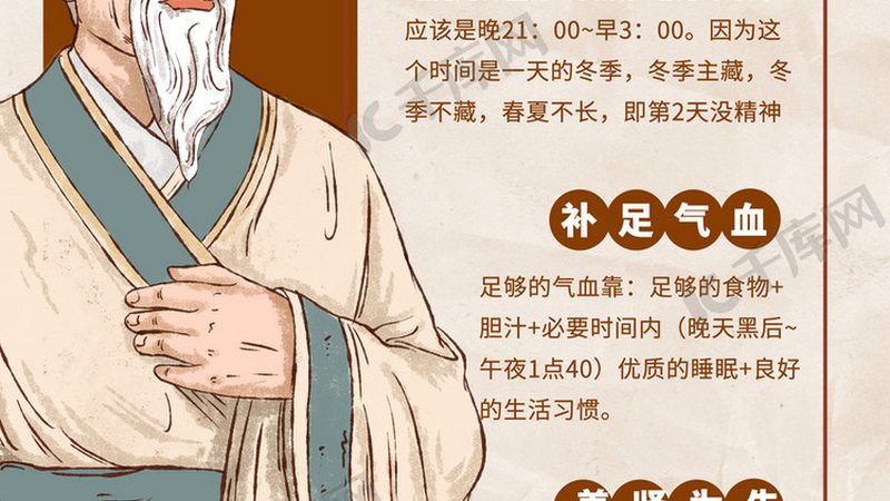 社区艾灸馆加盟，如何走好每一步？**
