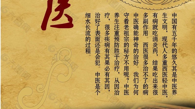 中医养生调理方案定制，揭秘个性化健康之路