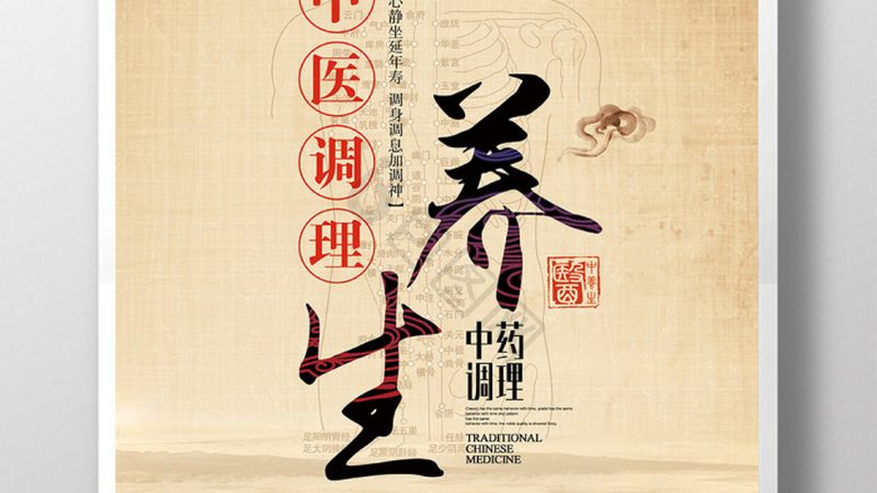 艾灸馆选址前先看懂周边竞争的三个维度