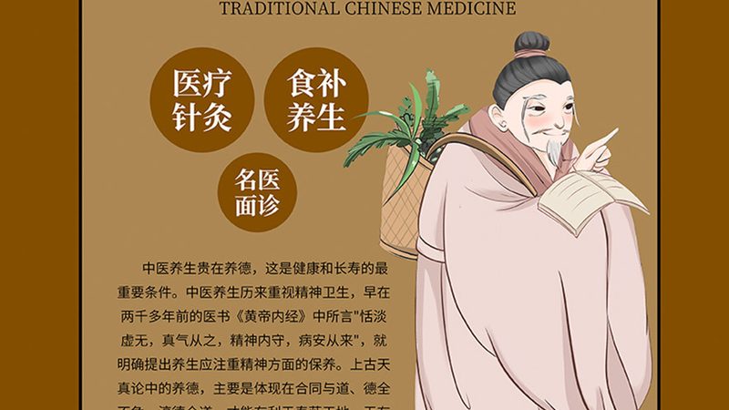 中医养生会所服务流程揭秘：从预约到体验，每一步都至关重要